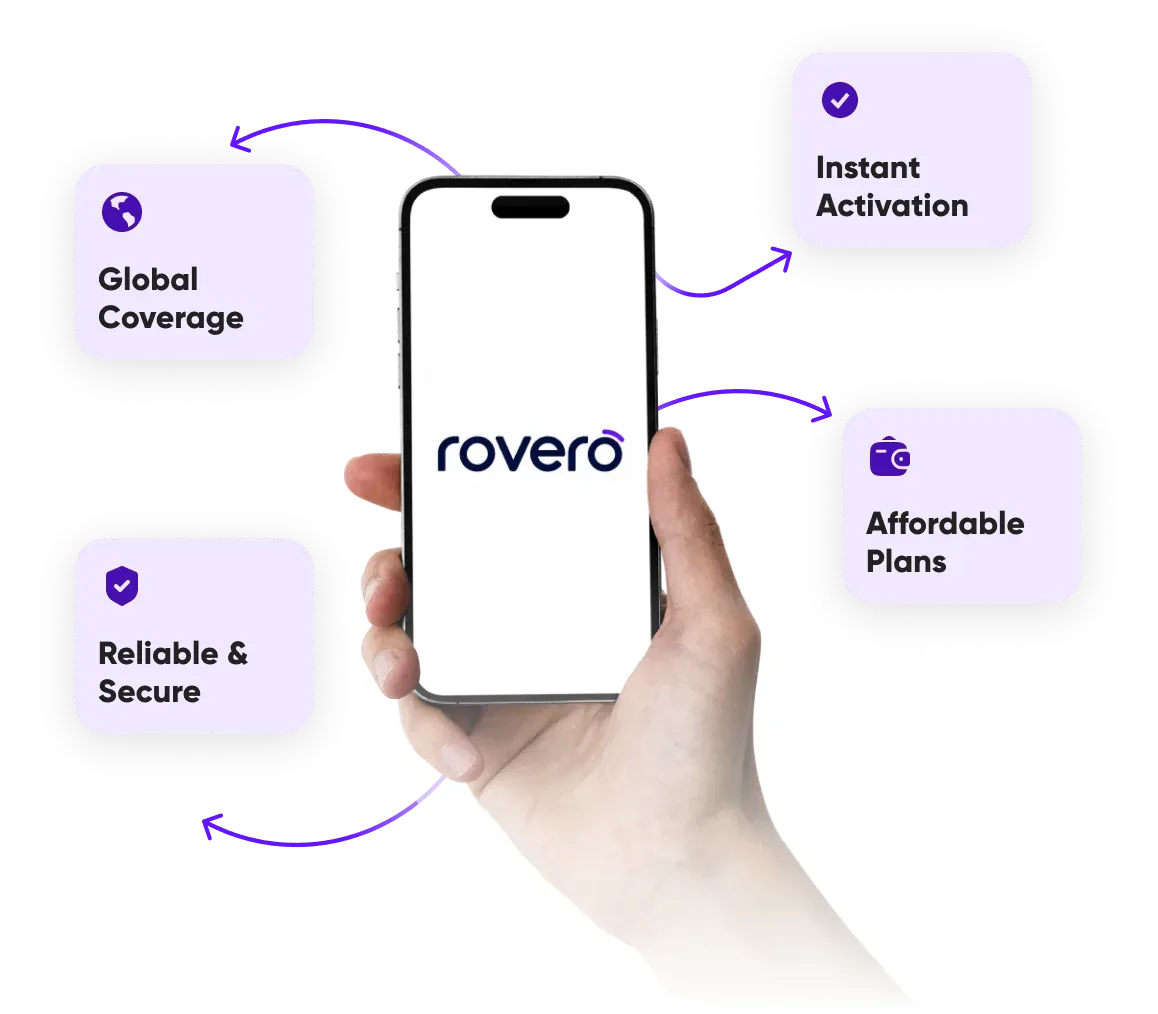 rovero eSIM