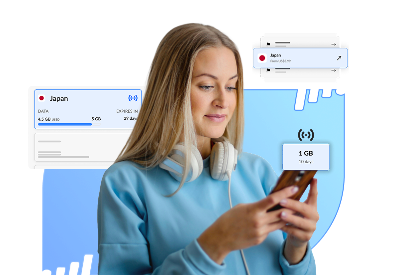 Traveler using rovero mobile data abroad